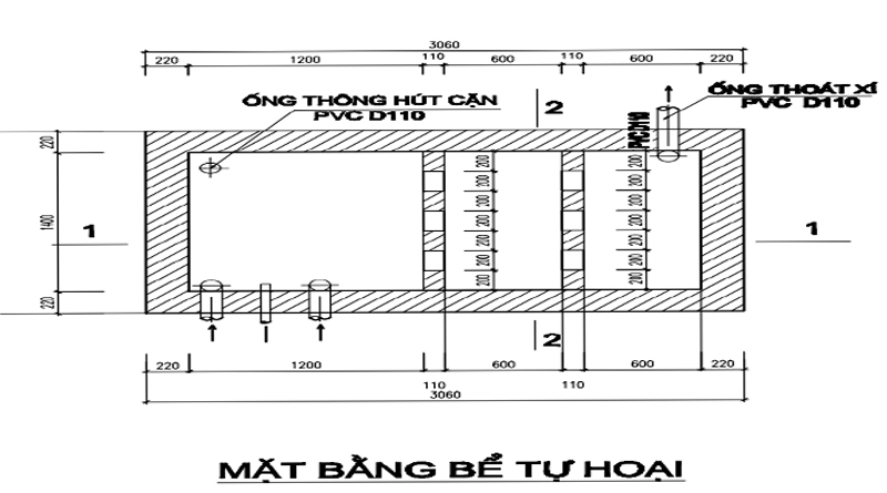 Sơ đồ hoạt động của bể phốt tự hoại